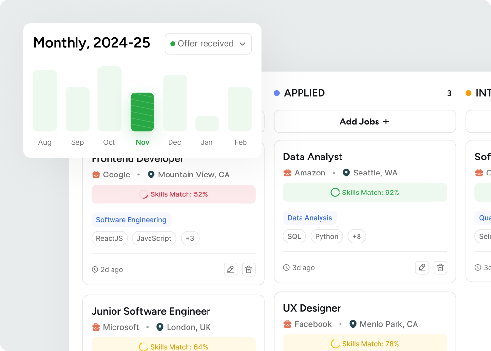 Website experts page example